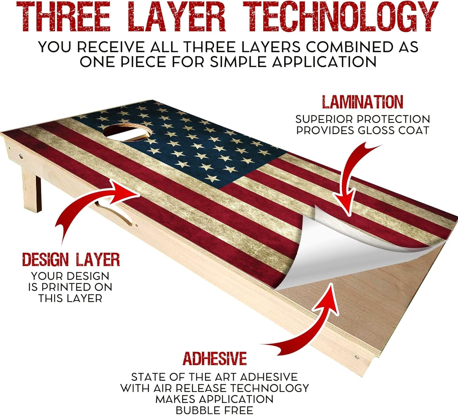 American Flag Cornhole Board Wrap Decal Set